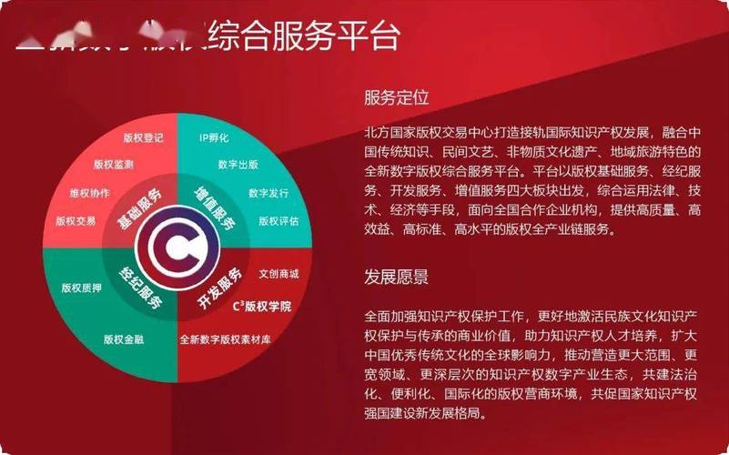 好消息!国家级版权交易中心现面向全国开展版权经纪人培训啦!